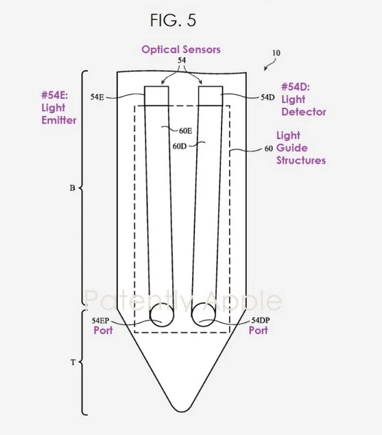 Desain stylus yang dikembangkan Apple mendapatkan paten. (PatentlyApple)