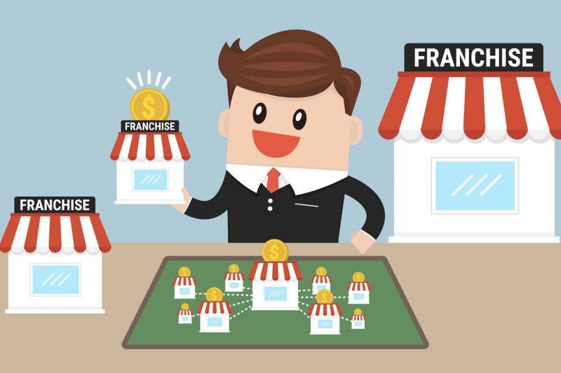 Usaha Angkringan dan Franchise Kaki Lima Kwikku, Usaha Angkringan dan Franchise Kaki Lima