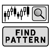 FIGURRE OUT THE PATTERNS Temukan polanya Kwikku, FIGURRE OUT THE PATTERNS Temukan polanya