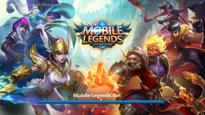 Size Game Kecil Kwikku, Size Game Kecil