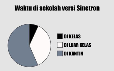 Emang kalau di sekolah gurunya aja gak pernah ada Rapat terus kali ya Kwikku, Emang kalau di sekolah gurunya aja gak pernah ada Rapat terus kali ya
