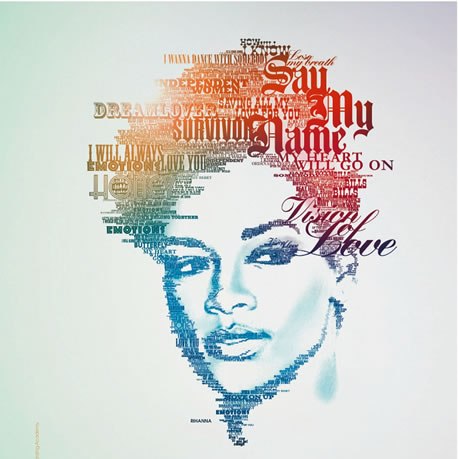 Rihanna Kwikku, Rihanna