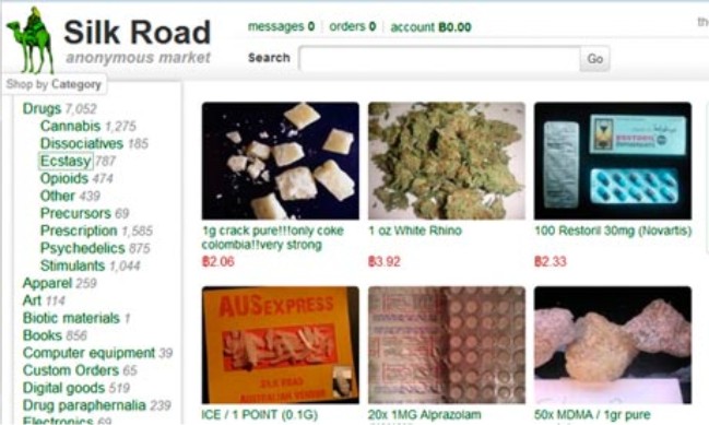 Drugs From Darknet Markets