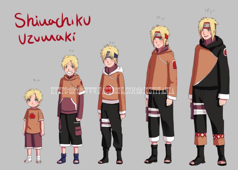 Shinachiku by icetitania Kwikku, Shinachiku by icetitania