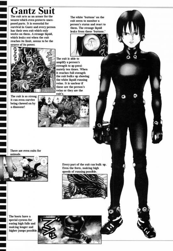 Basic Suit di Anime Gantz Kwikku, Basic Suit di Anime Gantz