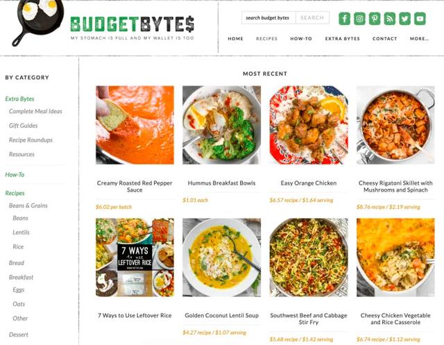 Cari inspirasi resepresep makanan bisa membuatmu hebat dalam memilih makananmakanan yang hemat biaya Kwikku, Cari inspirasi resepresep makanan bisa membuatmu hebat dalam memilih makananmakanan yang hemat biaya