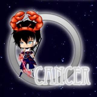 Cancer Kwikku, Cancer