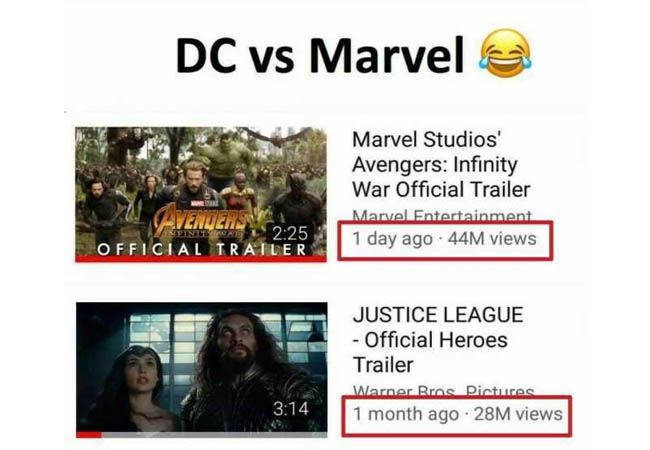 DC Vs Marvel Perbedaannya sangat jelas melihat dari data statistik yang tak pernah berbohong Kwikku, DC Vs Marvel Perbedaannya sangat jelas melihat dari data statistik yang tak pernah berbohong