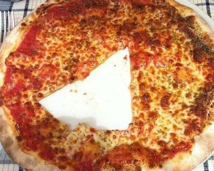 Siapa yang mengambil potongan pizza dengan cara yang tidak sopan seperti ini Kwikku, Siapa yang mengambil potongan pizza dengan cara yang tidak sopan seperti ini