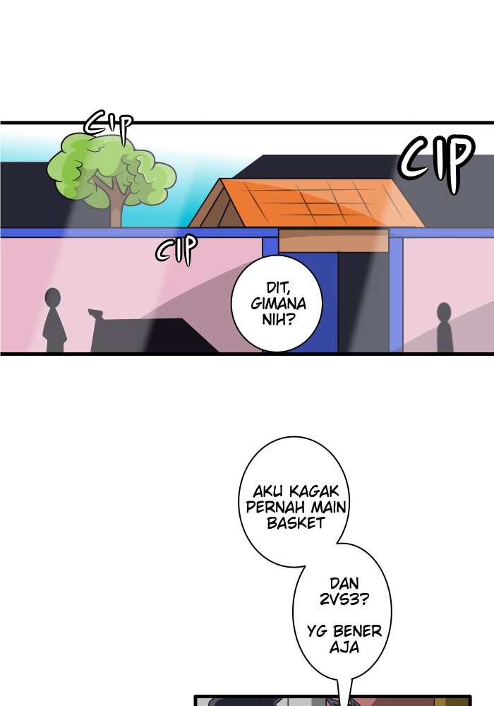 Chapter 4 - Latihan #1