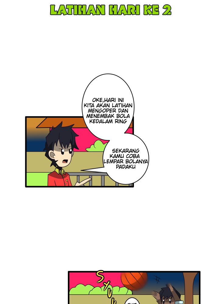 Chapter 5 - Latihan #2